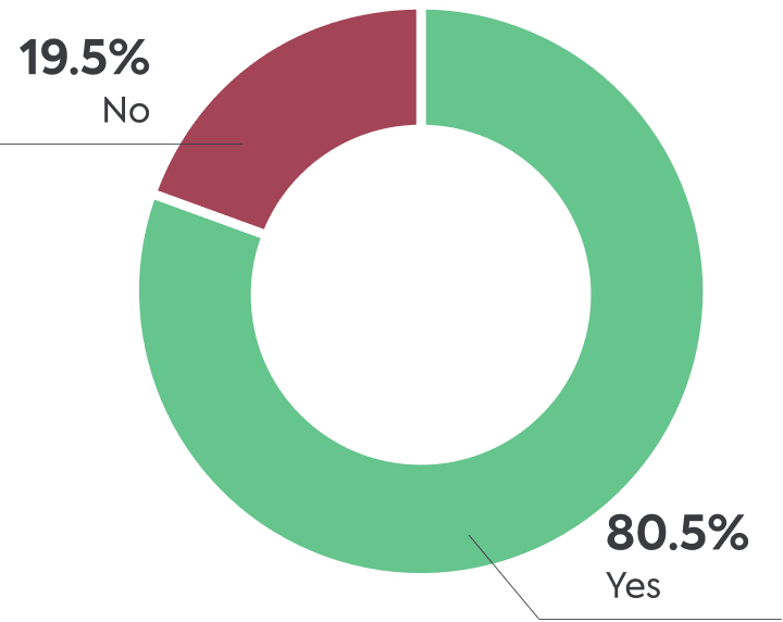 Raising the digital generations