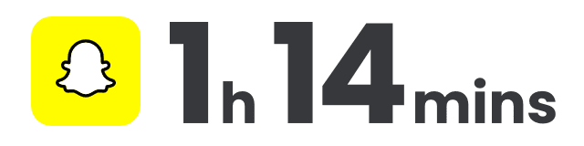 Raising the digital generations