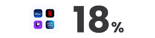 Raising the digital generations