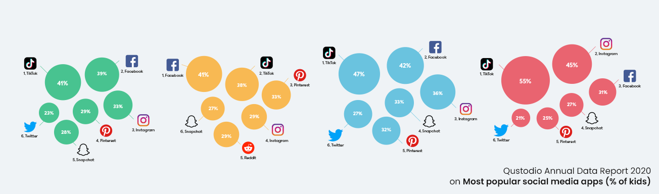 Tips to help your child stay safe during the back to school period